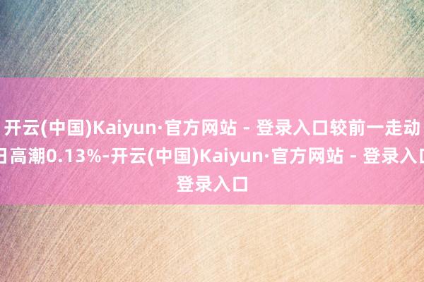 开云(中国)Kaiyun·官方网站 - 登录入口较前一走动日高潮0.13%-开云(中国)Kaiyun·官方网站 - 登录入口