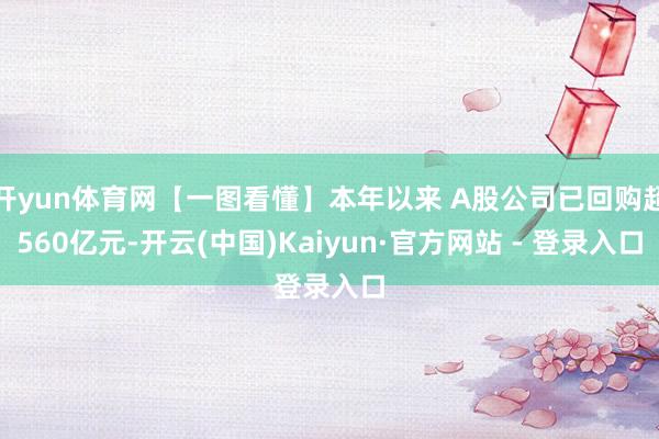 开yun体育网【一图看懂】本年以来 A股公司已回购超560亿元-开云(中国)Kaiyun·官方网站 - 登录入口